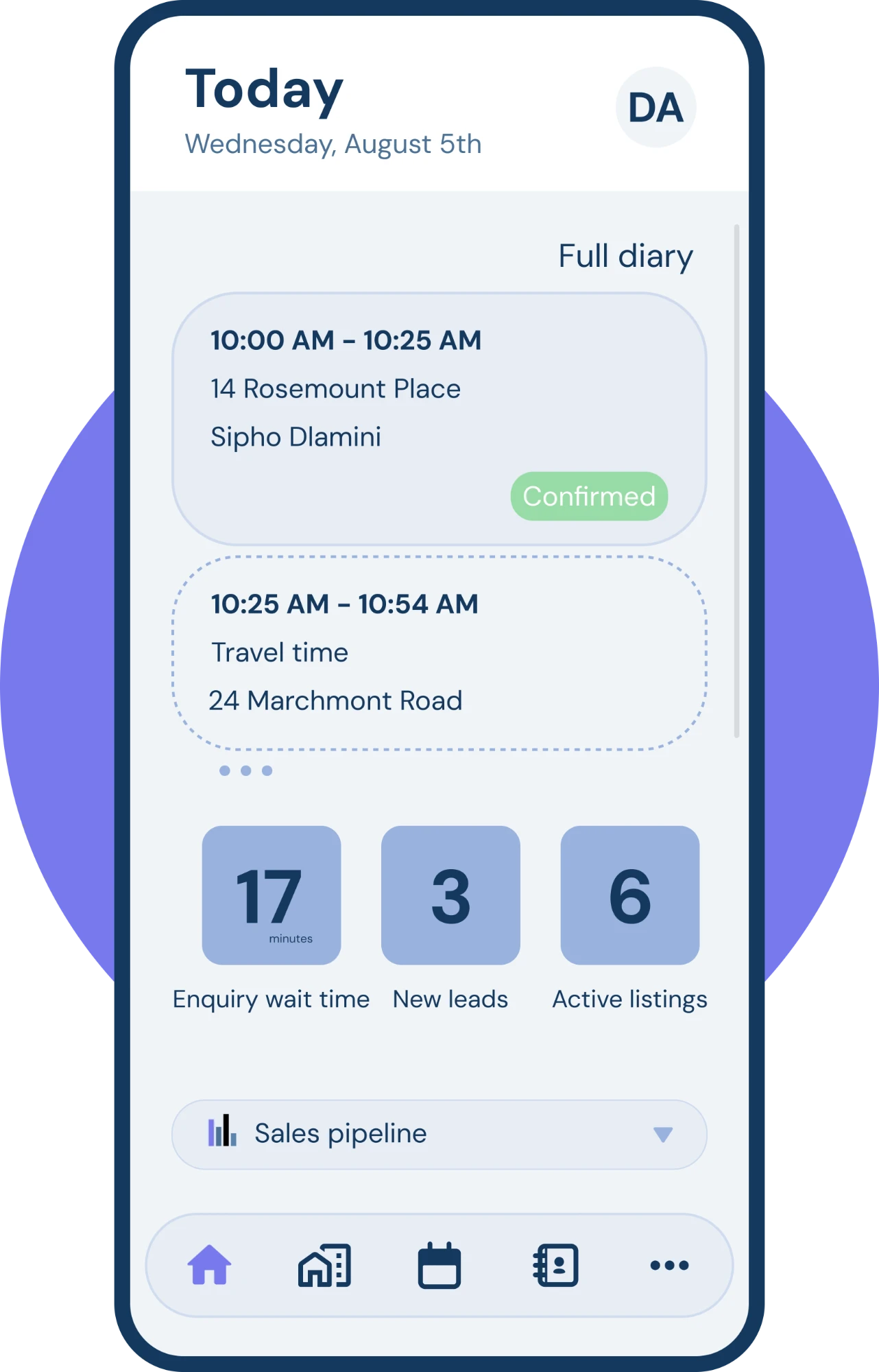 The Realest dashboard showing today's confirmed appointment alongside enquiry wait time, new leads and active listings